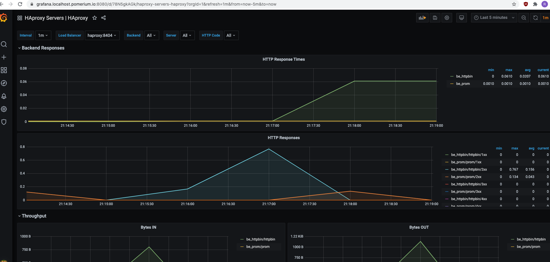 blackbox grafana